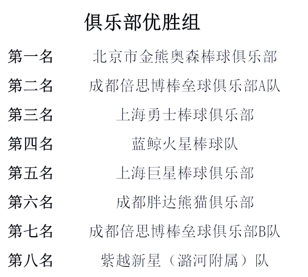关于精彩瞬间回顾，国内顶级联赛战况一览的信息